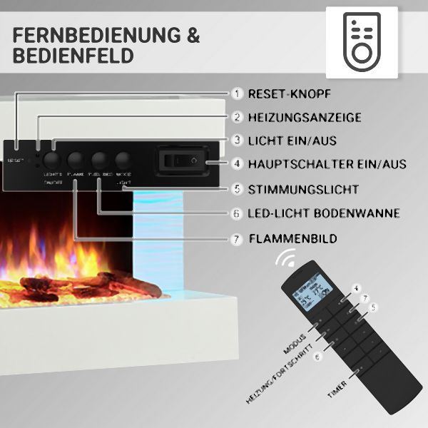 Richen cheminée électrique murale helia, foyer électrique avec effet de  flammes 3d, chauffage 2000w, éclairage led, cheminée avec télécommande,  minuteur & thermostat