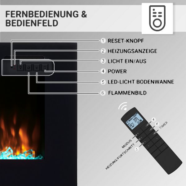 Cheminée électrique murale RICHEN Fiamma 48, Effet de flammes 3D, Chauffage 2000W, Télécommande